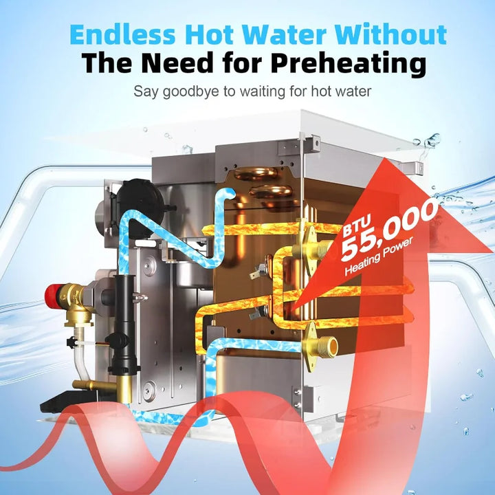 RV Tankless 55,000 BTU Instant Water Heater